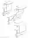 Fig. 03 - Eaves protector