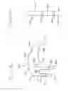 Fig. 30 - Extendable/retractable support column