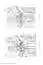 Fig. 35 - Extendable/retractable support column