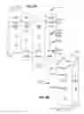 Fig. 10 - PNEUMOSTOMA MANAGEMENT SYSTEM PACKAGING AND KITS