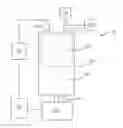 Fig. 01 - Systems, methods and devices for the management of heat removal within a compression and/or expansion device or system
