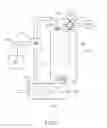 Fig. 03 - Systems, methods and devices for the management of heat removal within a compression and/or expansion device or system