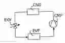Fig. 01 - Control process for an expansion valve