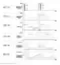 Fig. 06 - Refrigerator and dehumidification control method thereof