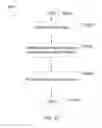 Fig. 16 - Reconfigurable Jewelry and System and Method Thereof