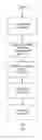 Fig. 01 - Compressed growing medium
