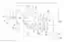Fig. 01 - Method for the hydrothermal carbonization of renewable raw materials and organic residues