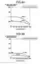 Fig. 07 - Method and device for detecting particulate matter contained in a gas to be measured