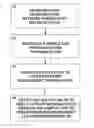 Fig. 01 - Methods, devices, and systems for controlling the rate of gas depressurization within a vial containing a gas sample