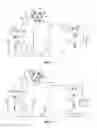 Fig. 03 - Automated dilution for liquid chromatography