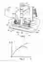 Fig. 03 - Measuring device