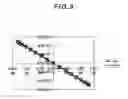 Fig. 10 - PIEZOELECTRIC VIBRATION TYPE YAW RATE SENSOR