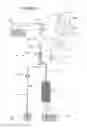 Fig. 03 - Dual feedback vacuum fluidics for a flow-type particle analyzer