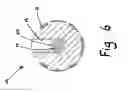 Fig. 07 - HIGH TORQUE SCREWDRIVER