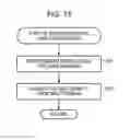 Fig. 11 - Signal processing device, signal processing method, and program