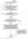 Fig. 12 - Signal processing device, signal processing method, and program