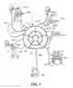 Fig. 02 - Systems for combining inputs from electronic musical instruments and devices