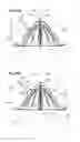 Fig. 09 - Citrus reamer and dome