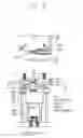 Fig. 03 - Pneumatic high velocity press