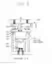 Fig. 06 - Pneumatic high velocity press
