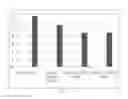 Fig. 02 - Utilization of heavy oil fly ash to improve asphalt binder and asphalt concrete performance