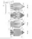 Fig. 07 - TILTABLE MULTIPLE-STAGED COAL BURNER IN A HORIZONTAL ARRANGEMENT