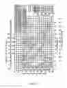 Fig. 22 - Watercraft immobilizing apparatus and system