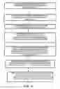 Fig. 03 - Device and method for tool identification and tracking