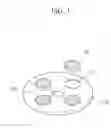 Fig. 04 - Apparatus for manufacturing semiconductor