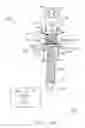 Fig. 07 - Respiratory device
