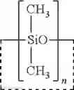 Fig. 03 - Composition for keratin fibres