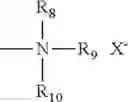 Fig. 08 - Composition and method for levelling hair colour