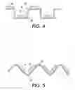 Fig. 04 - STRETCHABLE PHOTOVOLTAIC MODULES ON WAVY SUBSTRATES