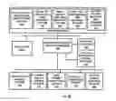 Fig. 01 - System and method for managing distributed renewable energy systems
