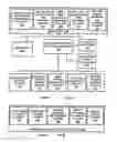 Fig. 02 - System and method for managing distributed renewable energy systems