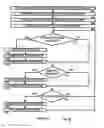 Fig. 03 - System and method for managing distributed renewable energy systems