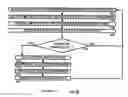 Fig. 04 - System and method for managing distributed renewable energy systems