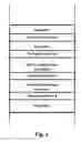 Fig. 04 - Multi-junction solar cell with dilute nitride sub-cell having graded doping