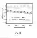 Fig. 06 - QUANTUM DOT SENSITIZED SOLAR CELL