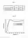 Fig. 07 - SOLAR CELL AND METHOD FOR MANUFACTURING THE SOLAR CELL