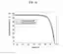 Fig. 09 - SOLAR CELL AND METHOD FOR MANUFACTURING THE SOLAR CELL