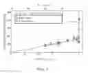Fig. 04 - ARTICLES AND METHODS FOR REDUCING HYDRATE ADHESION