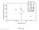 Fig. 09 - ARTICLES AND METHODS FOR REDUCING HYDRATE ADHESION