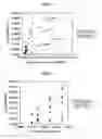 Fig. 08 - Manufacturing method of grain-oriented electrical steel sheet