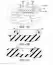 Fig. 06 - Winter tire tread siping pattern