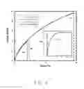 Fig. 07 - METHOD FOR BONDING MEMBERS