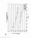 Fig. 08 - METHOD FOR PRODUCING A WEB OF TISSUE