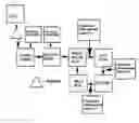 Fig. 01 - Papermaking and products made thereby with ionic crosslinked polymeric microparticle