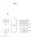 Fig. 02 - Air conditioning device and control method of the same