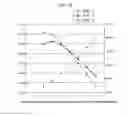 Fig. 13 - Heat exchanger and fin for the same